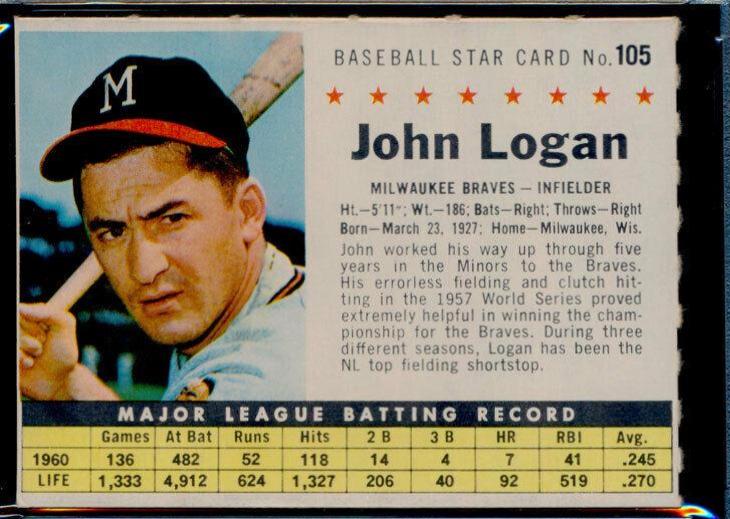 John Logan [Perforated] #105