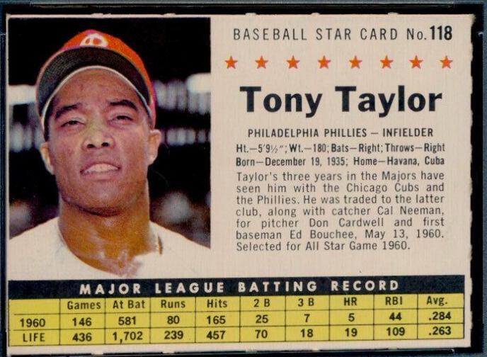 Tony Taylor [Perforated] #118