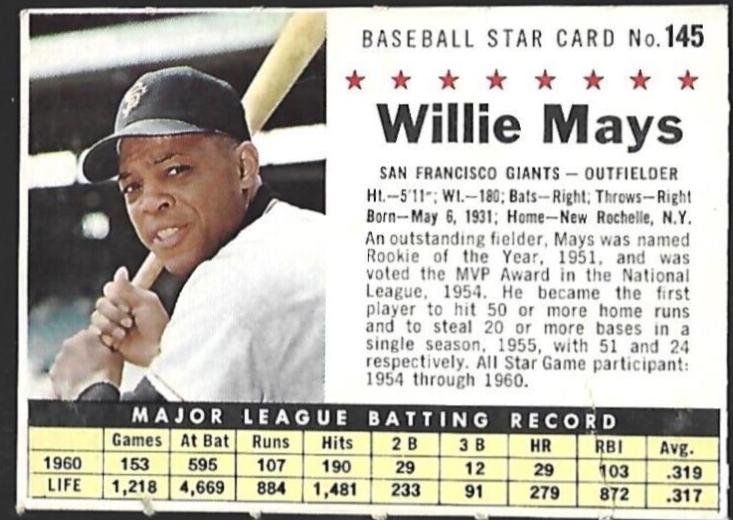 Willie Mays [Perforated] #145
