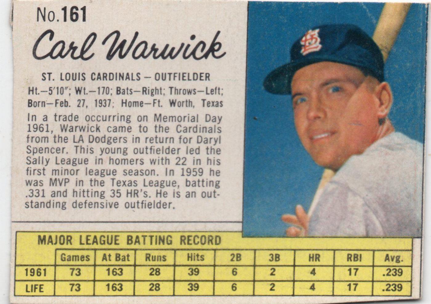Carl Warwick [Hand Cut] #161