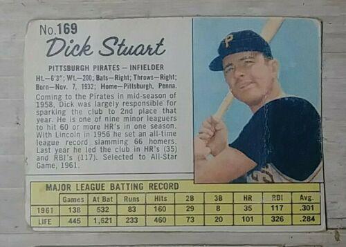 Dick Stuart [Hand Cut] #169