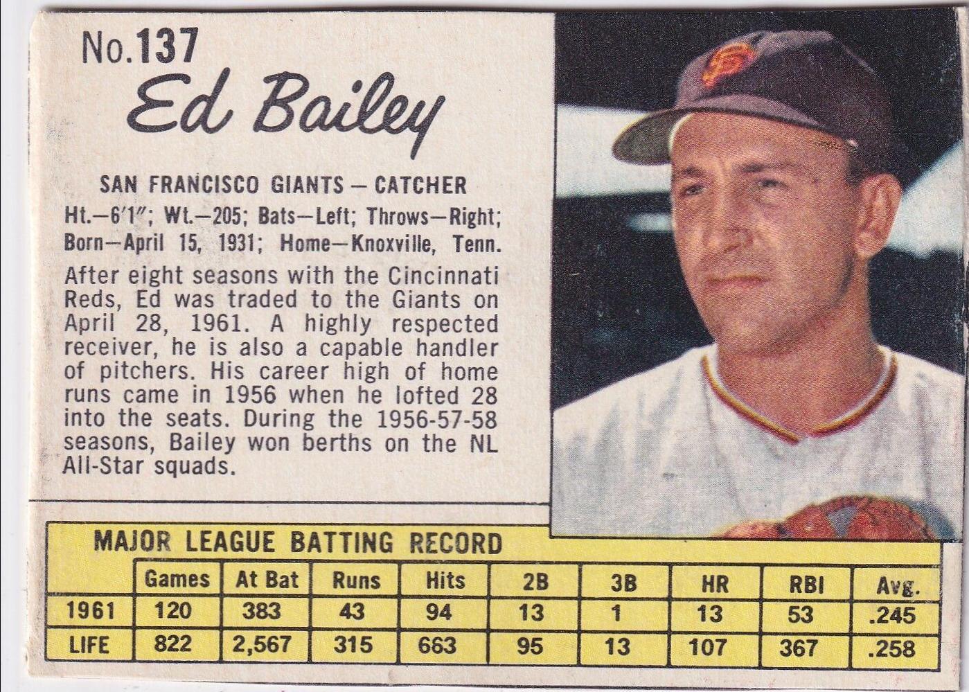 Ed Bailey [Hand Cut] #137