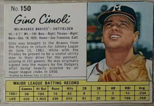 Gino Cimoli [Hand Cut] #150