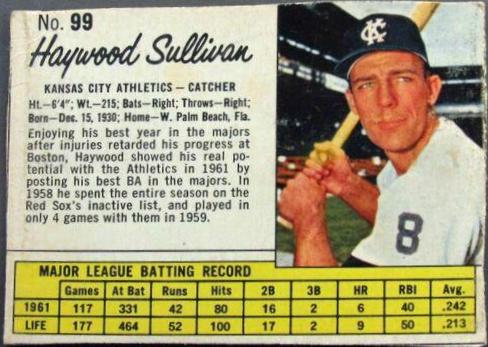 Haywood Sullivan [Hand Cut] #99