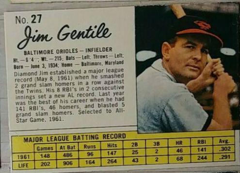 Jim Gentile [Hand Cut] #27