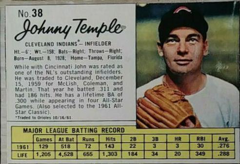 Johnny Temple [Hand Cut] #38