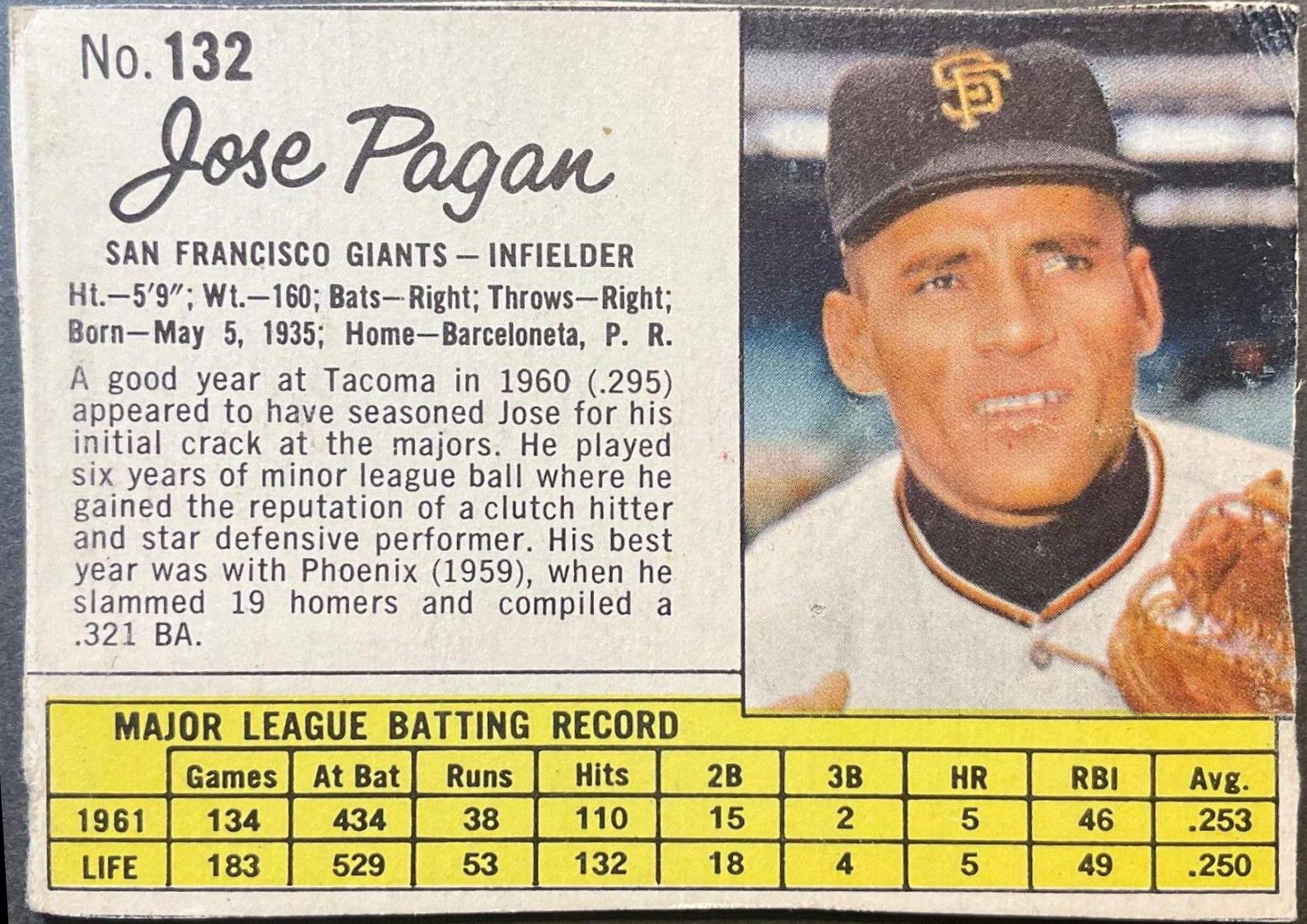 Jose Pagan [Hand Cut] #132