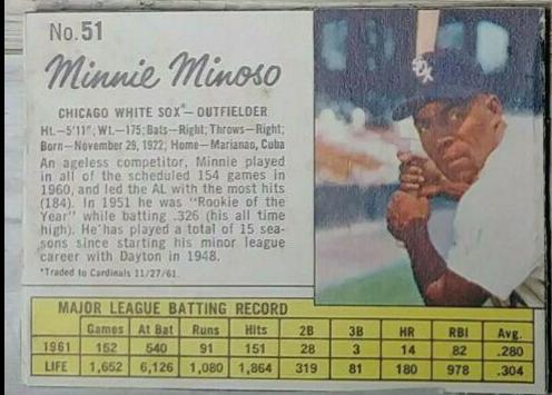 Minnie Minoso [Hand Cut] #51