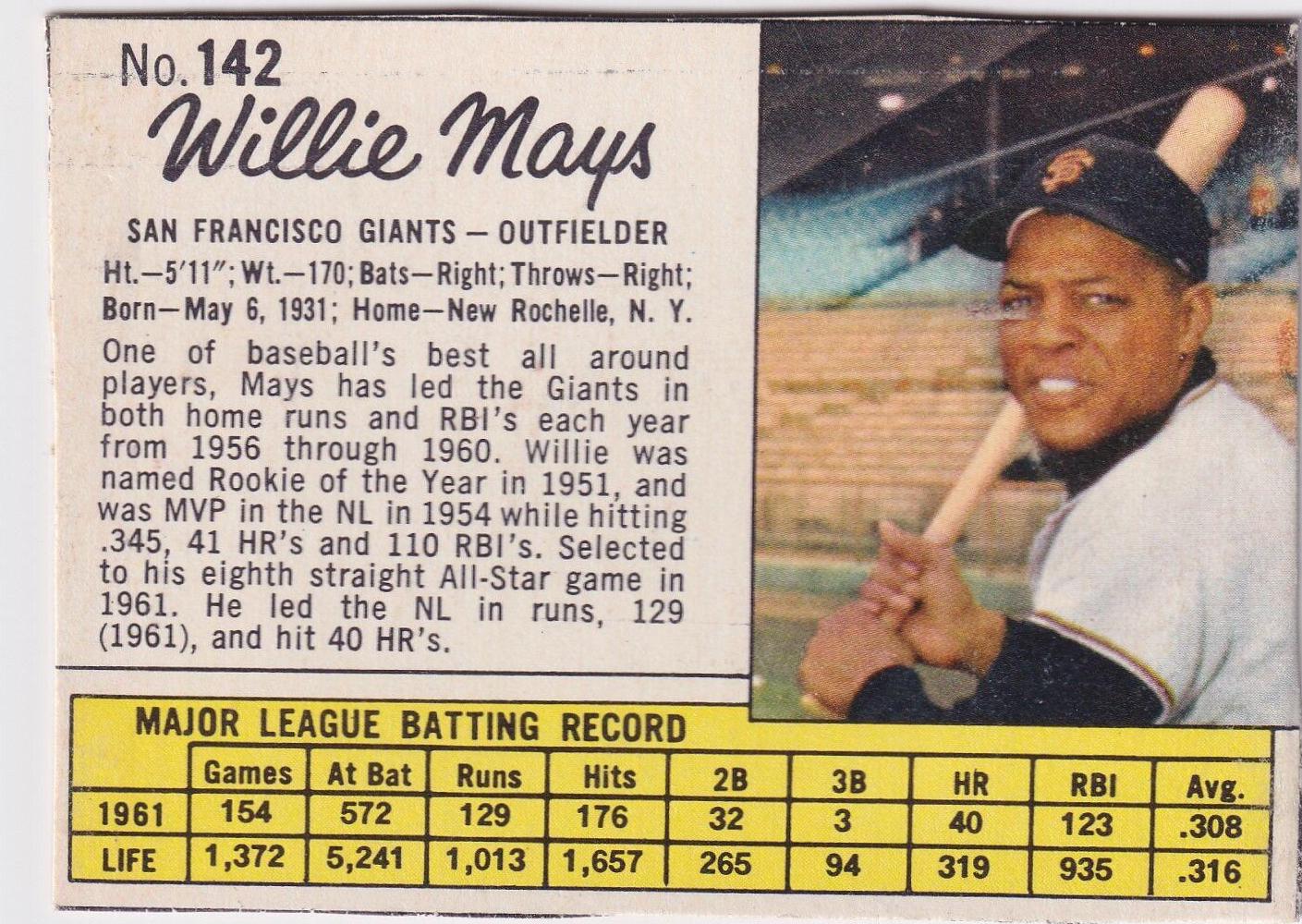 Willie Mays [Hand Cut] #142