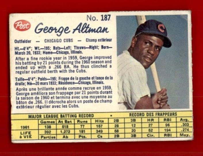 George Altman [Hand Cut] #187