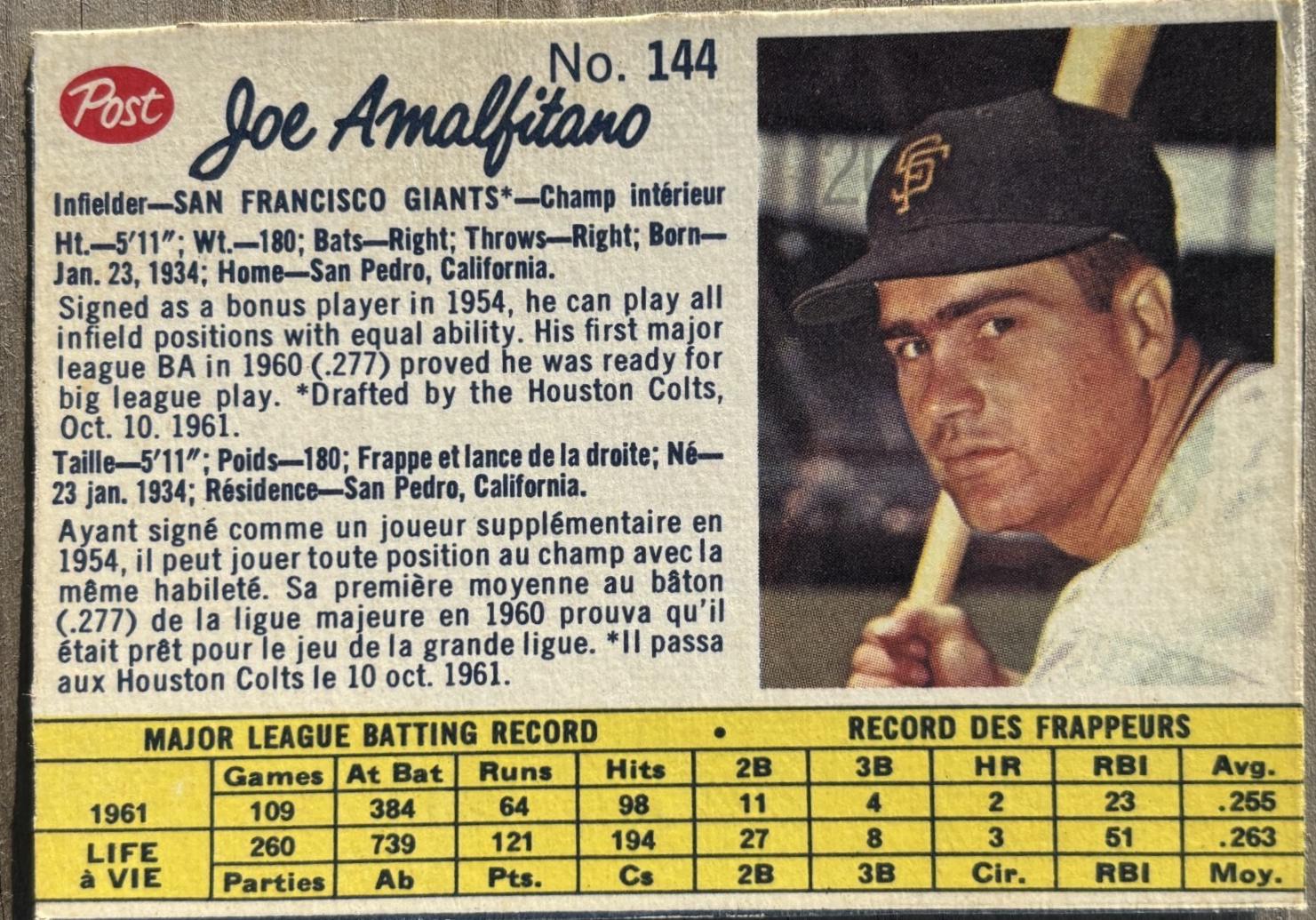 Joe Amalfitano [Hand Cut] #144