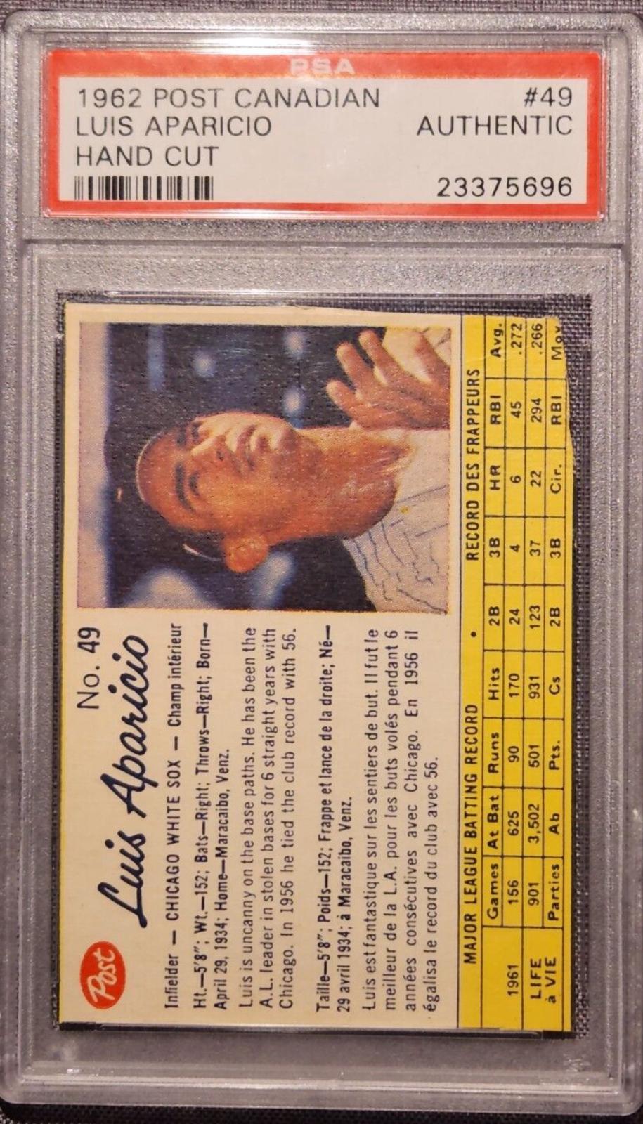 Luis Aparicio [Hand Cut] #49