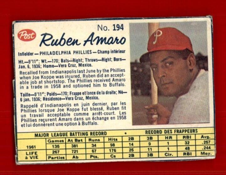Ruben Amaro [Hand Cut] #194