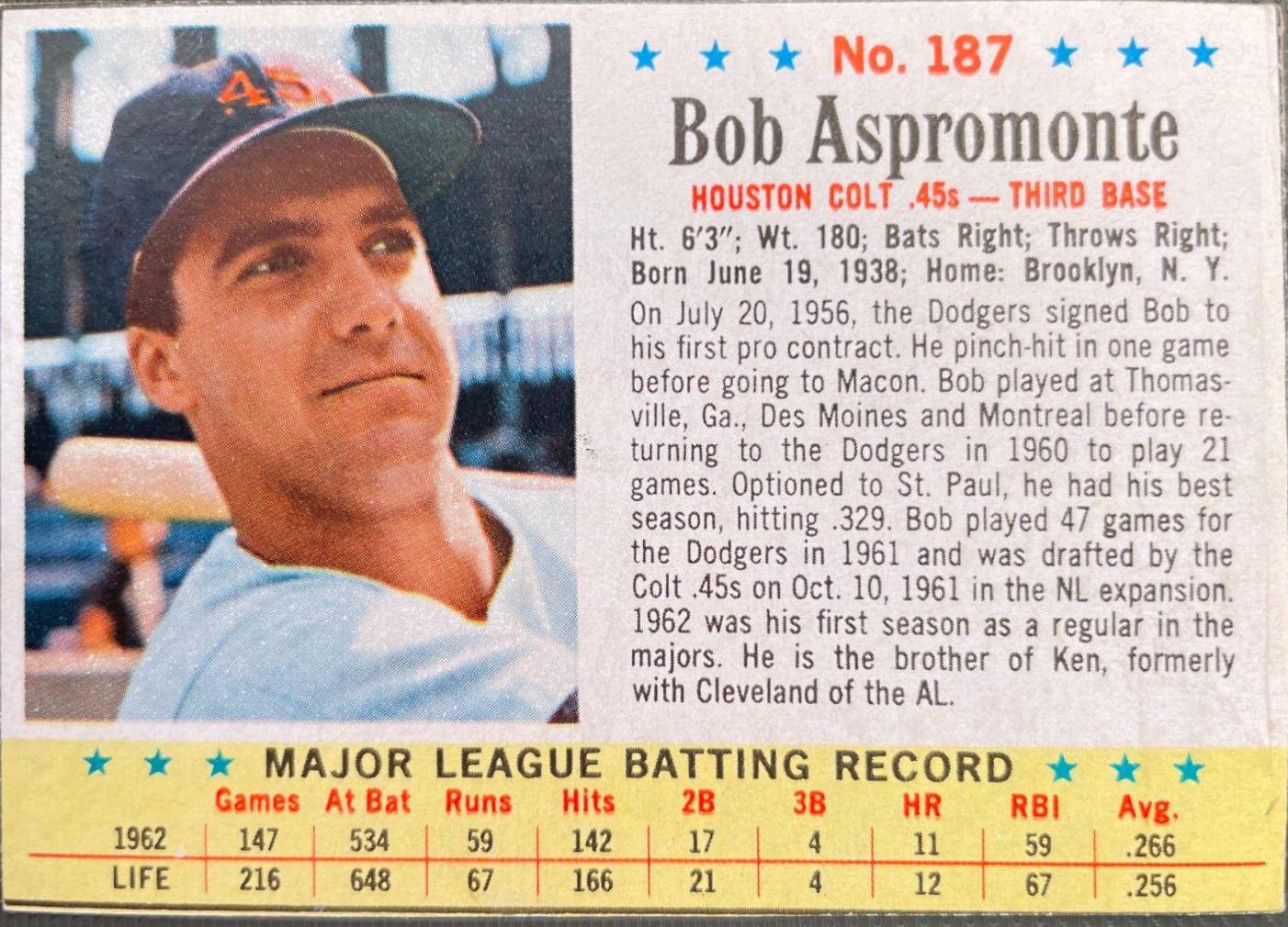 Bob Aspromonte [Hand Cut] #187
