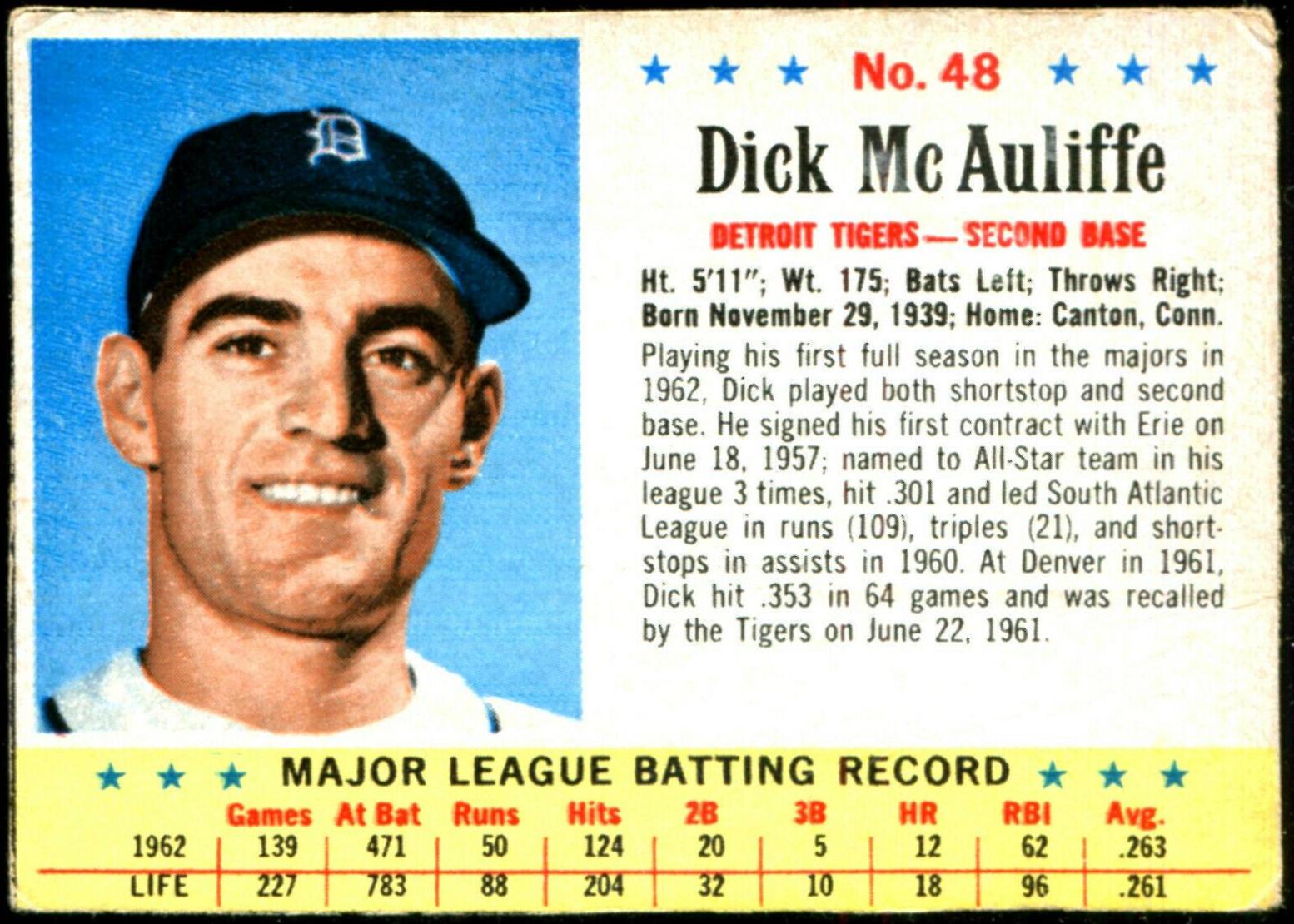 Dick McAuliffe [Hand Cut] #48