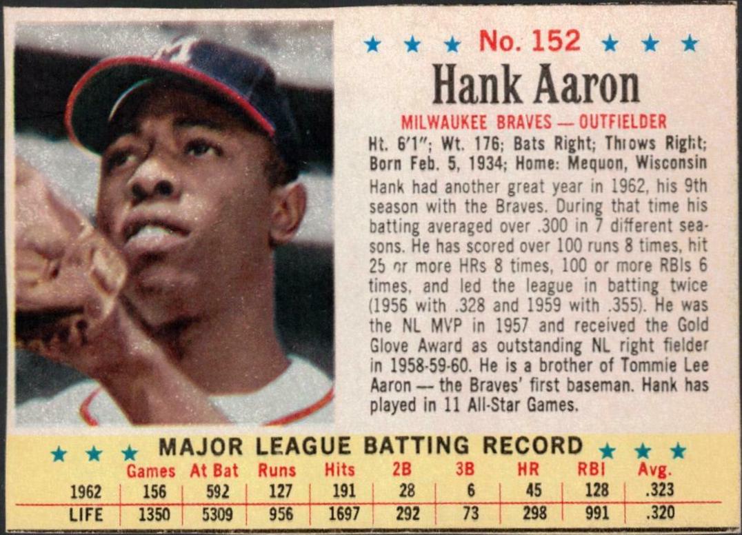 Hank Aaron [Hand Cut] #152