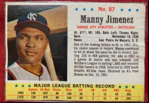 Manny Jimenez [Hand Cut] #87