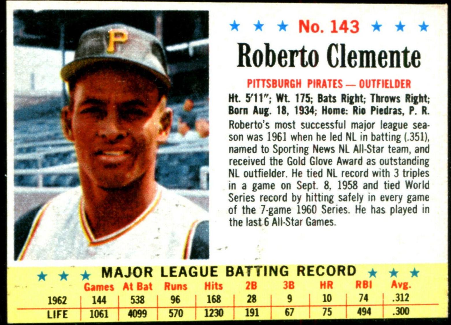 Roberto Clemente [Hand Cut] #143