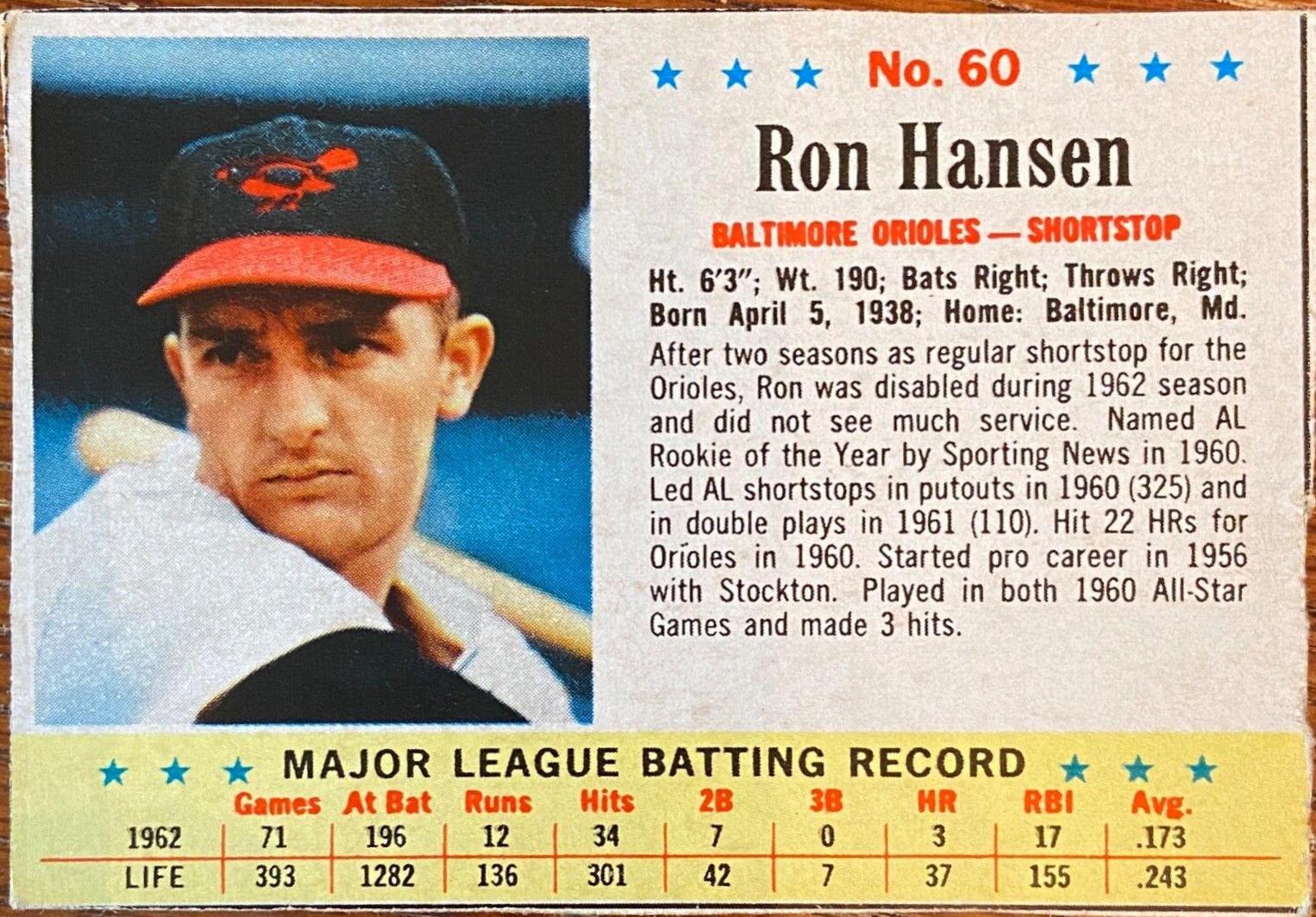 Ron Hansen [Hand Cut] #60