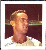 Luis Aparicio