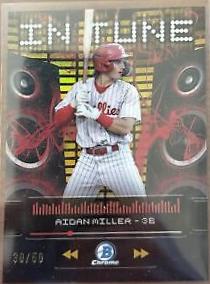 Aidan Miller [Gold Refractor] #IT-19