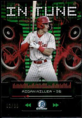 Aidan Miller [Green Refractor] #IT-19