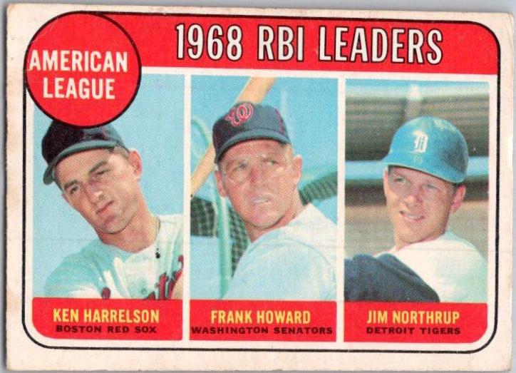 A. L. RBI Leaders [Harrelson, Howard, Northup] #3