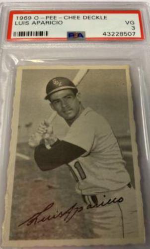 Luis Aparicio