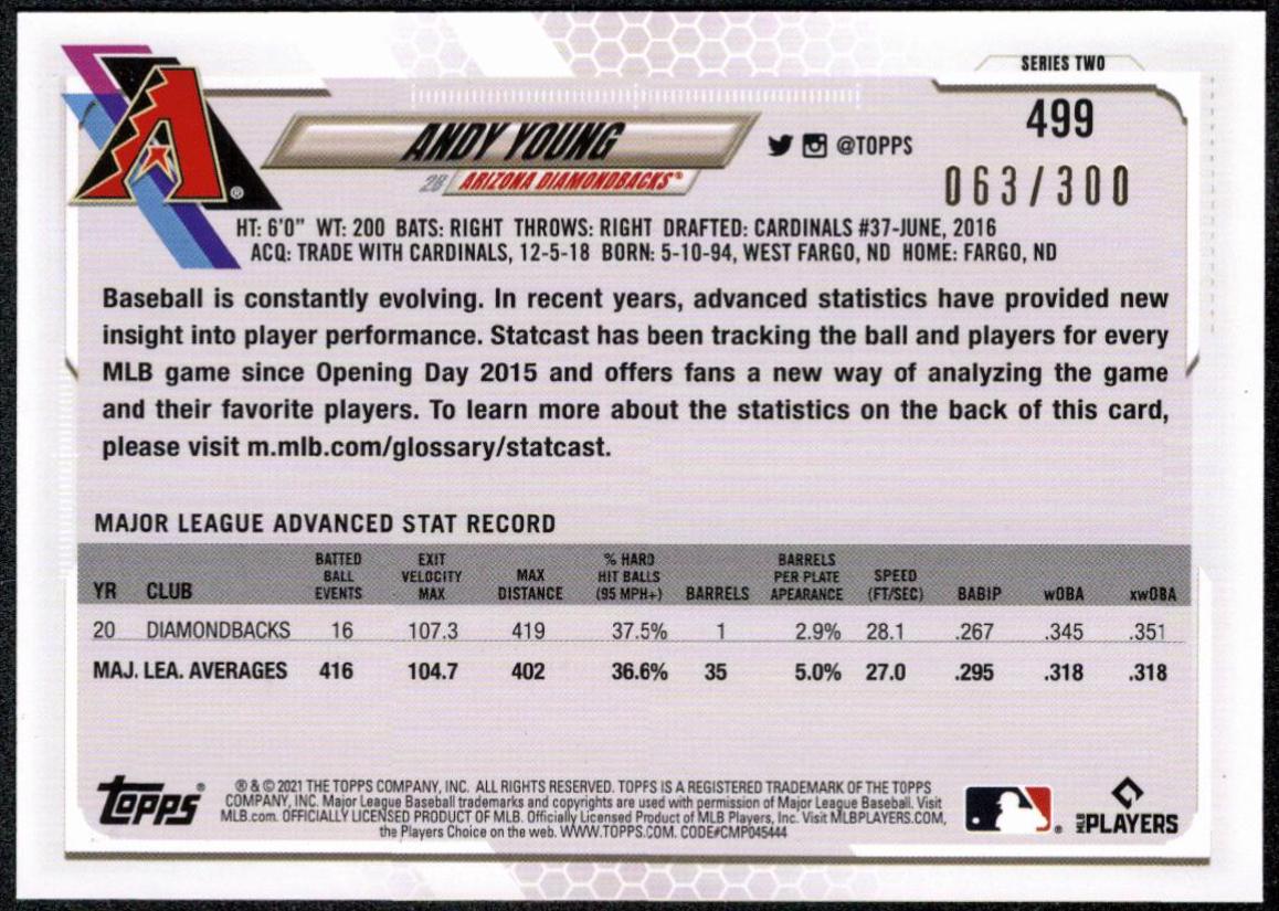 Andy Young [Advanced Stat] #499