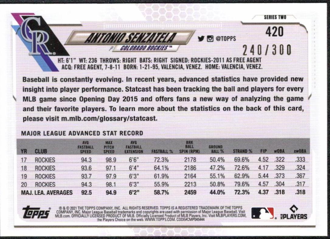 Antonio Senzatela [Advanced Stat] #420