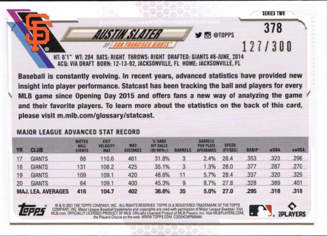 Austin Slater [Advanced Stat] #378