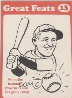Jim Bottomley [Blue Border] #13