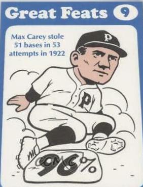 Max Carey [Blue Border] #9