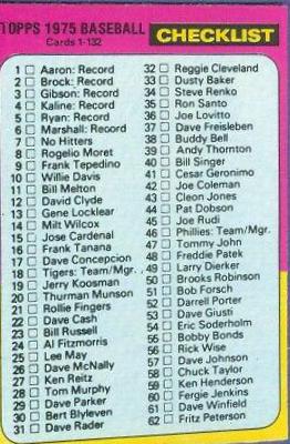Checklist 1-132 #126