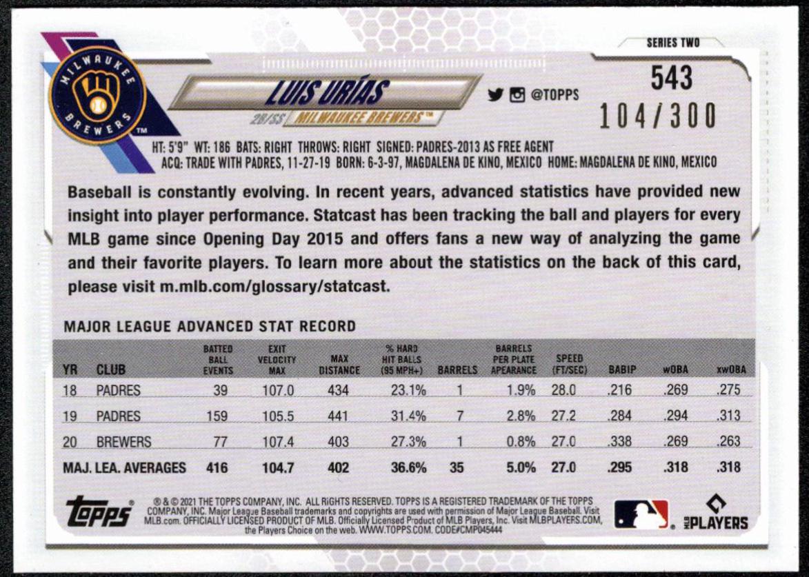 Luis Urias [Advanced Stat] #543