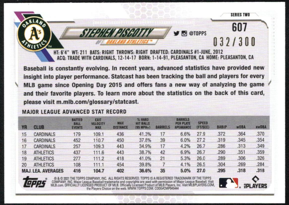 Stephen Piscotty [Advanced Stat] #607