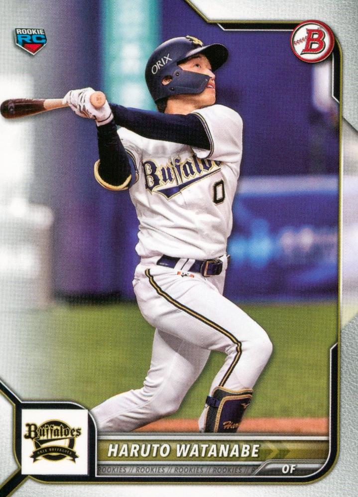 Haruto Watanabe #45