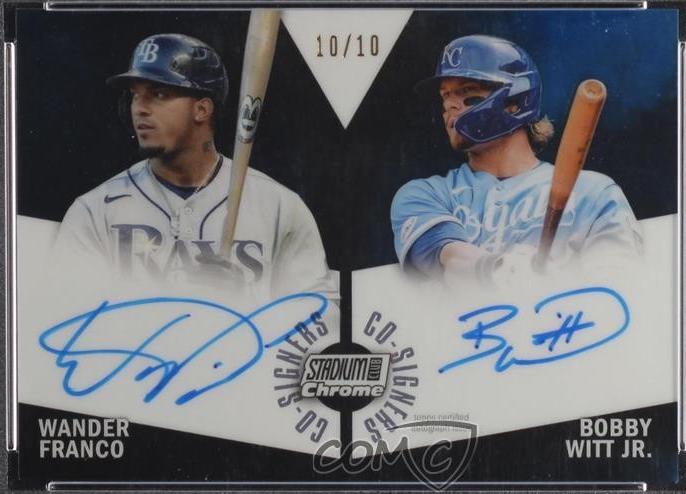 Wander Franco, Bobby Witt Jr. #CA-FW