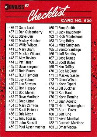 Checklist 436-537 #500
