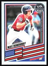 Max Hemenway #185