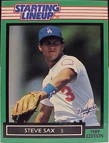 Steve Sax