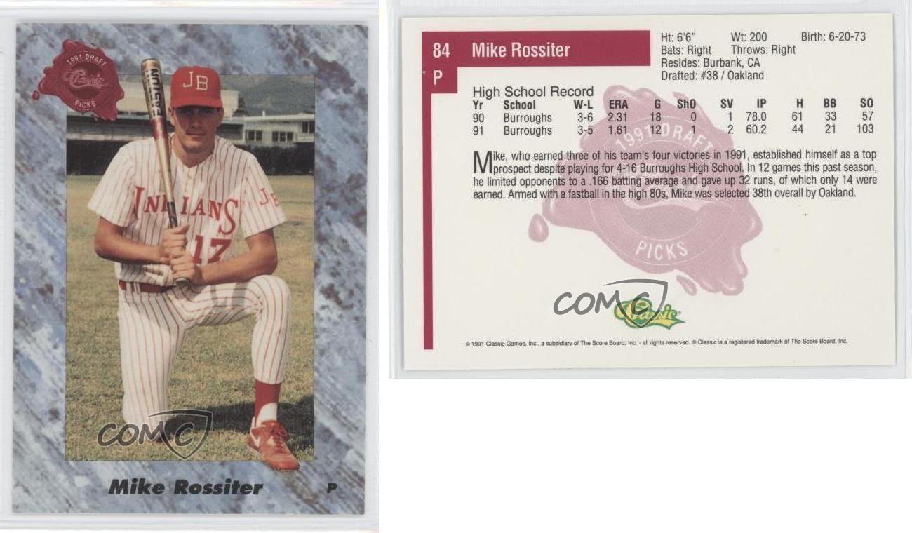 Mike Rossiter #84