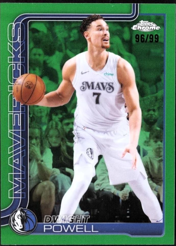Norman Powell [Green Refractor] #22