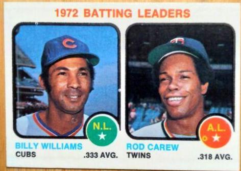 Batting Leaders #61