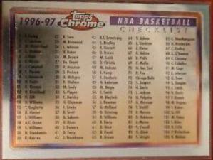 Checklist Refractor #111