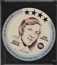 John Havlicek