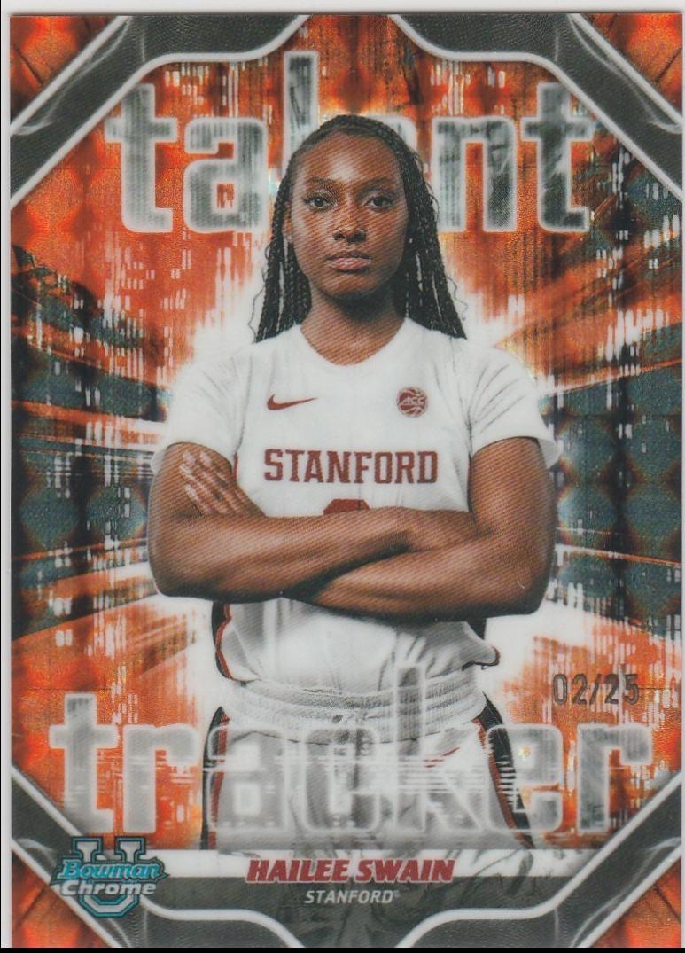 Hailee Swain [Orange Refractor] #TT-13