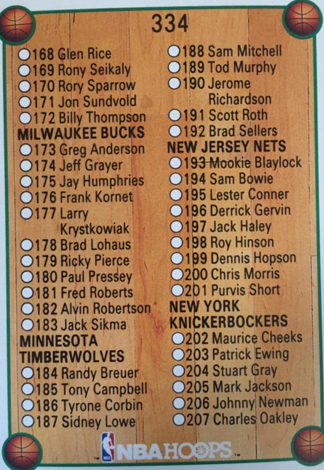 Checklist 168-250 #334