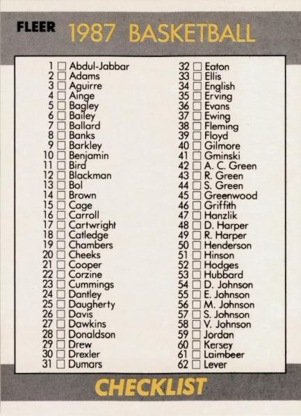 Checklist 1-132 #132