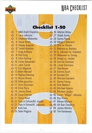 Checklist 1-100 #100